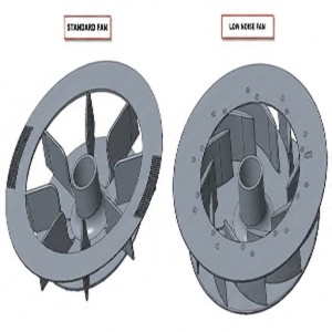 KIT DE REEMPLAZO DE VENTILADOR KIT DE REEMPLAZO DE VENTILADOR