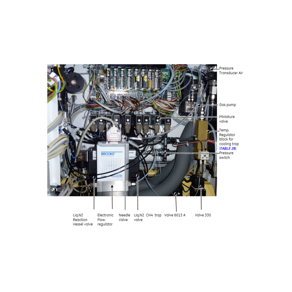 Miniature 2/2 Way Valve Miniature 2/2 Way Valve