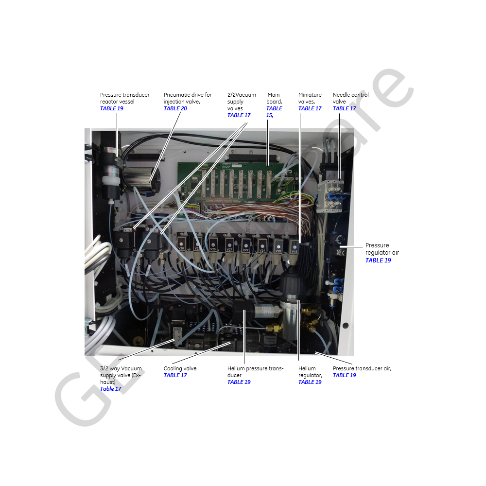 Main controller FX2 N Main controller FX2 N