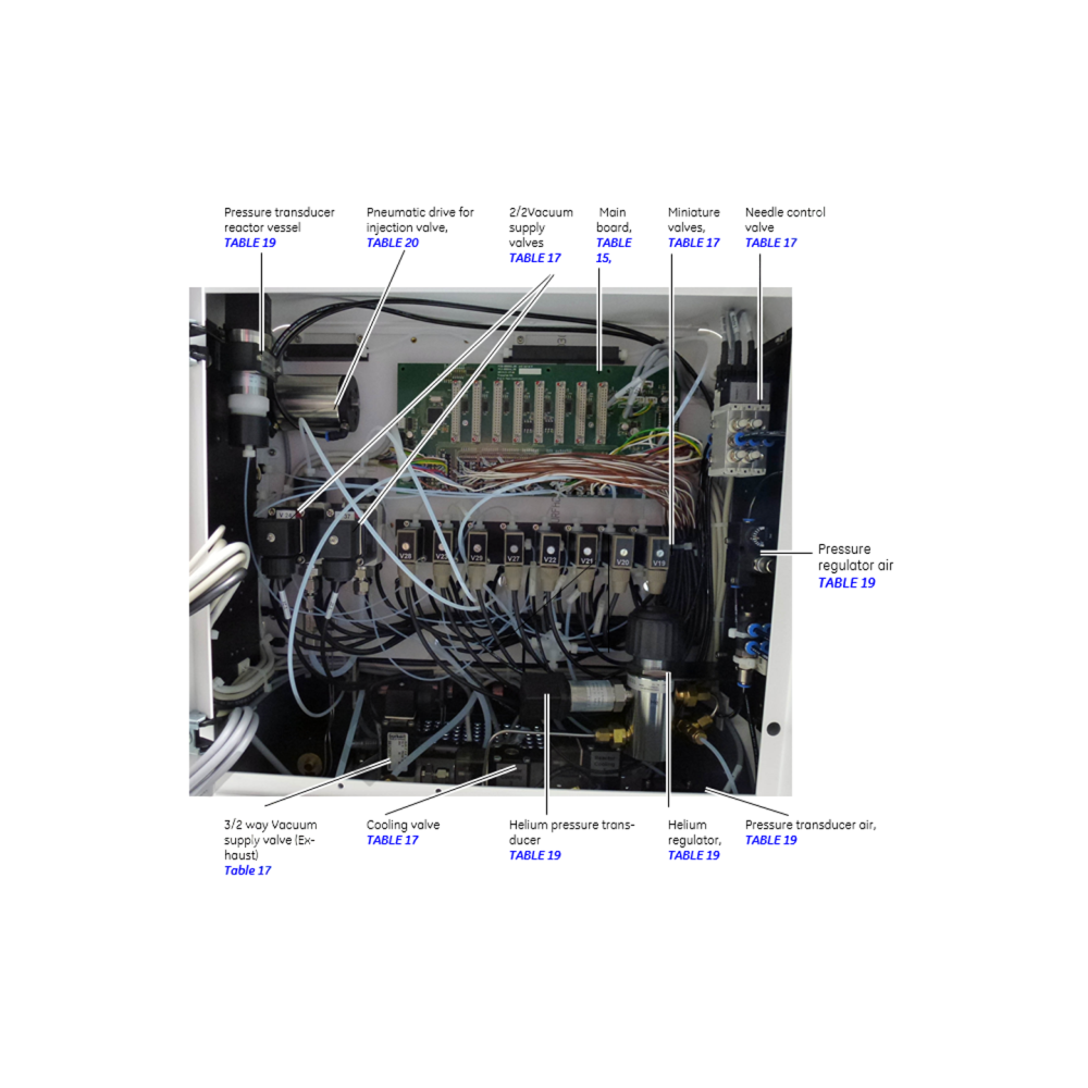Main controller FX2 N Main controller FX2 N